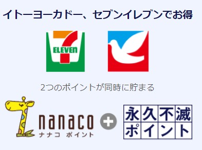 nanacoポイントが貯まるサービス説明画像