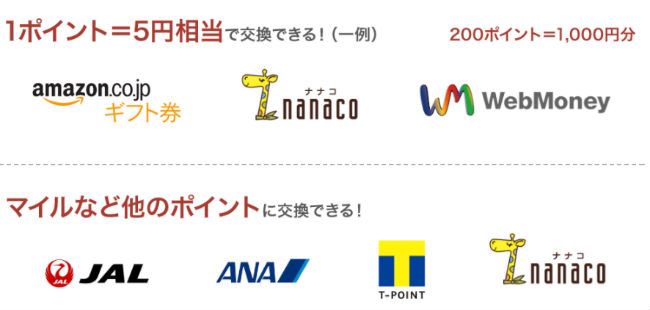 永久不滅ポイントで交換可能な他社ポイント一覧画像