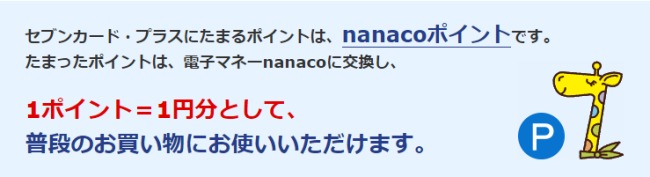 1ポイント1円で利用可能説明画像