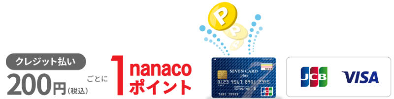 ETCカードや加盟店利用でポイント貯まる説明画像