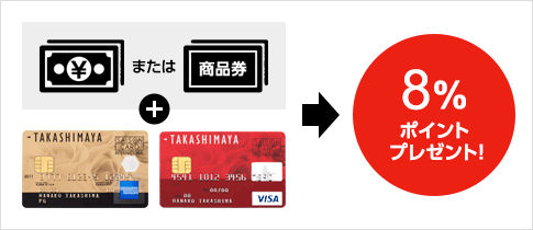 高島屋で現金や商品券払いポイント付与対象説明画像