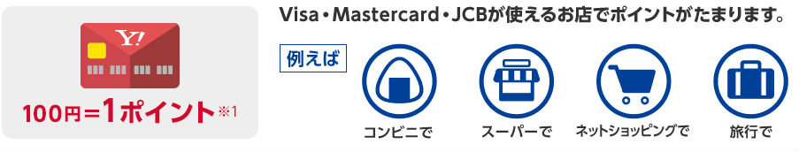 Yahoo! JAPANカード基本還元率説明画像