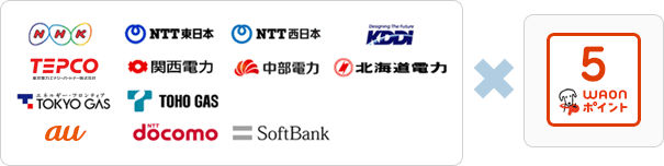 公共料金支払いWAONPOINTプレゼント説明画像