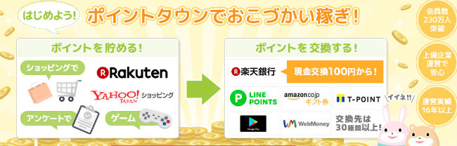 ポイントタウン説明画像