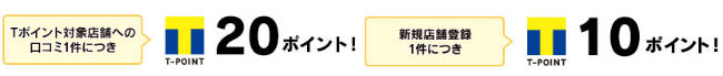 食べログサイトで獲得できるTポイント数説明画像