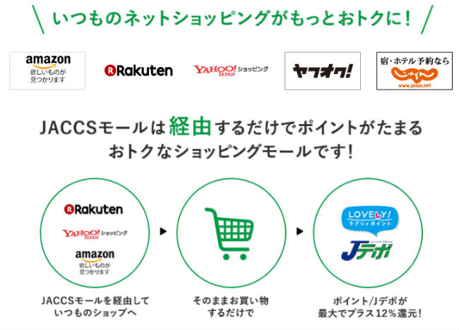 JACCSモール説明画像