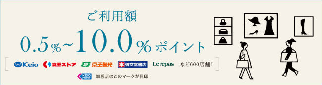 京王グループー利用時還元率説明画像