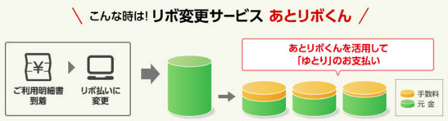 あとリボくん説明画像