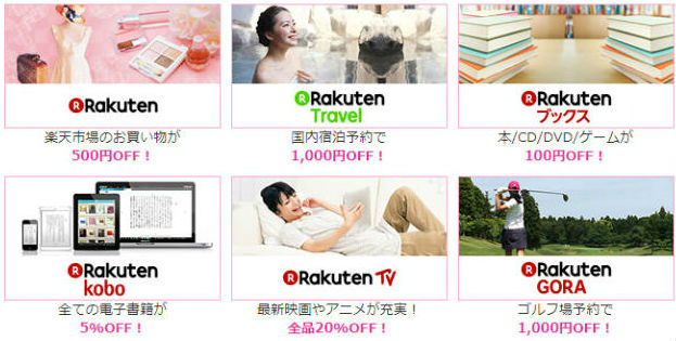 楽天グループ優待サービス説明画像
