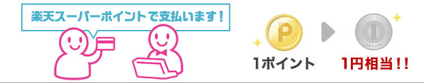 街中でポイントが使える説明画像