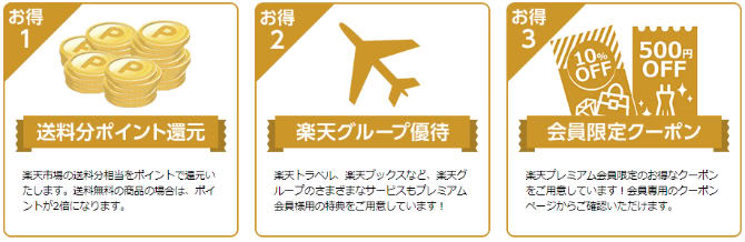 楽天プレミアム3つのサービス説明画像