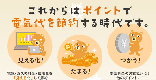 中部電力カテエネポイント説明画像