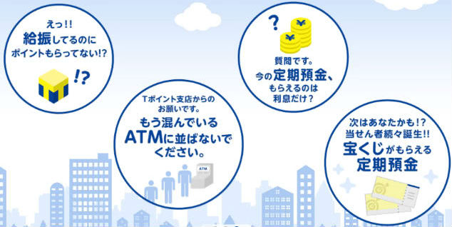 スルガ銀行Tポイント支店サービス説明画像