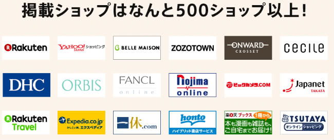 ぽいん貯モール参加店舗一覧説明画像