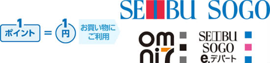 クラブ・オン／ミレニアムポイントを1ポイント＝1円で使える説明画像