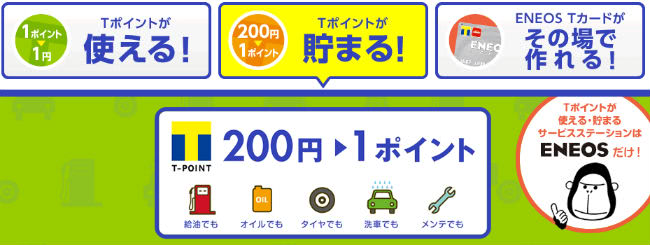 ENEOSでTポイント貯まる説明画像