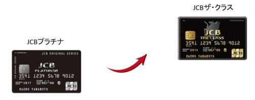 JCBザ・クラスインビテーションへの道のり最短ルート説明画像