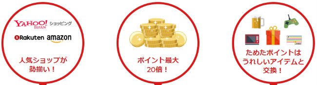 OkiDokiランド説明画像