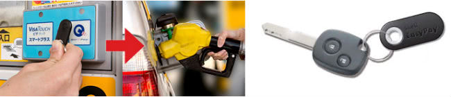 Shell EasyPay説明画像