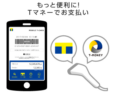 モバイルTカード画像