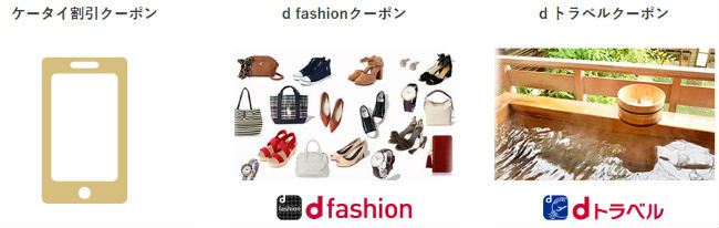 各種クーポン説明画像