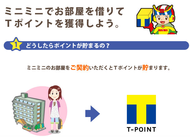 ミニミニでTポイントが貯まる説明画像