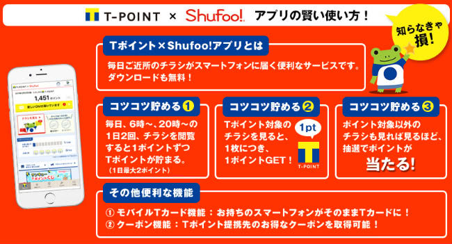 Tポイント×Shufoo!アプリ説明画像