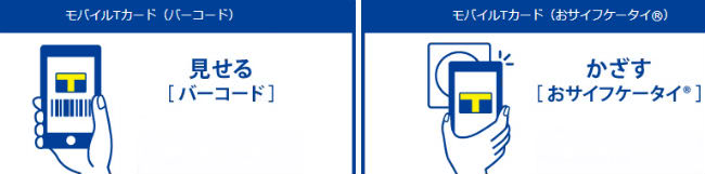 モバイルTカード説明画像