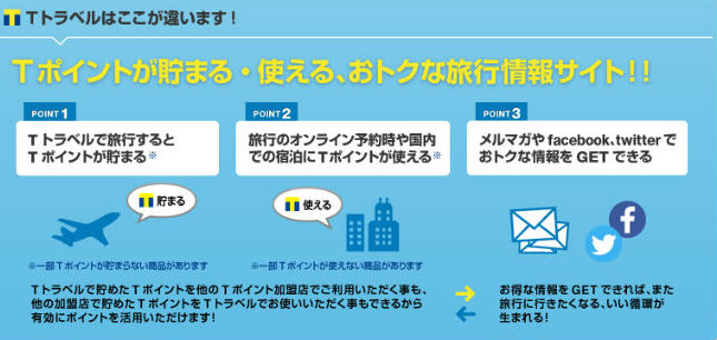 Tトラベル説明画像