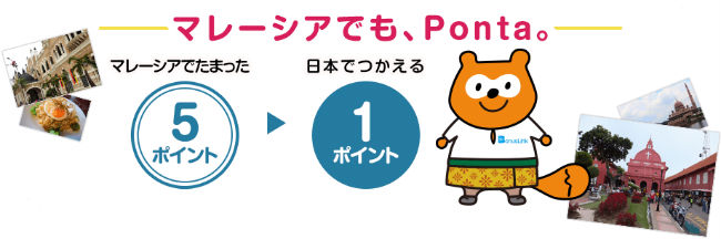 Pontaポイントマレーシアで利用可能