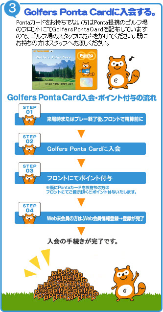 Golfers Pontaサービス利用の流れ説明画像