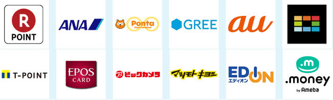 楽天Edy利用で貯められるポイント種類説明画像