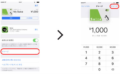 Apple Payのウォレットからのチャージ方法説明画面