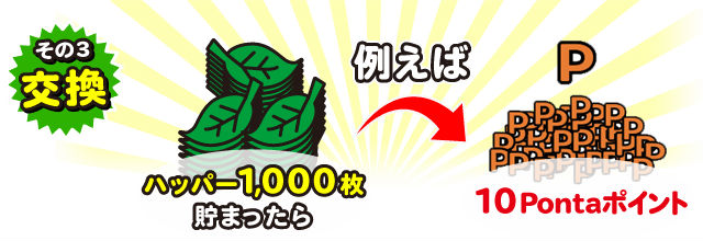 ハッパーをPontaポイントに交換できる説明画像