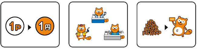 Pontaポイントモール説明画像