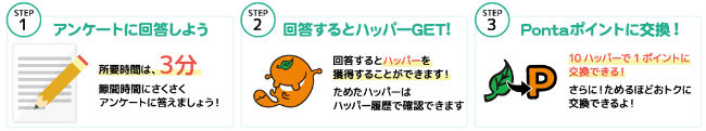 アンケートへの回答でハッパーが貰える説明画像