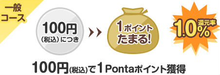 一般コース還元率説明画像