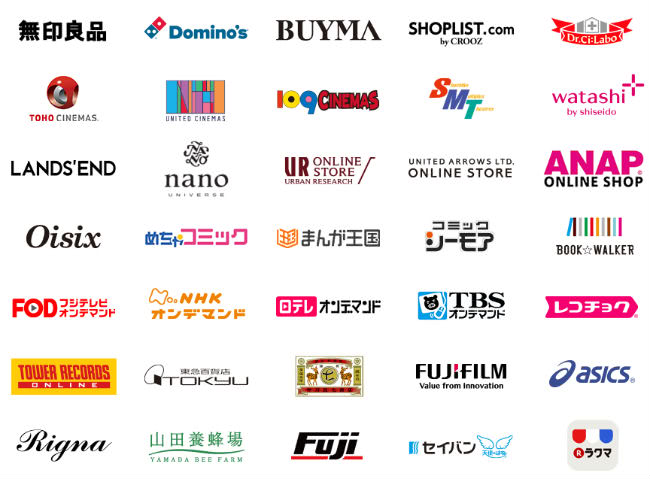 楽天ペイ利用可能オンラインショップ店舗一覧