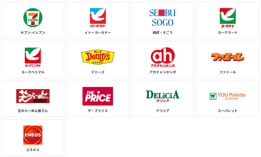 nanacoポイント交換可能店舗一覧画像