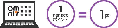 オムニ7でnanacoポイントをそのまま使える説明画像