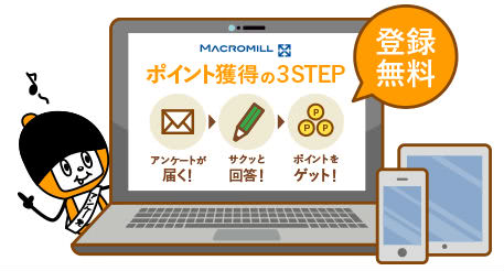 マクロミルポイントポイント説明画像