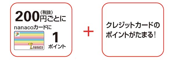 QUICPay（nanaco）利用でポイント2重取り説明画像