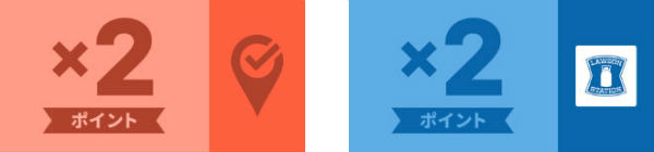 ポイント2倍チケットと抽選チケット