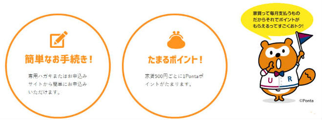 UR賃貸住宅の家賃でPontaポイント貯まる説明画像