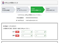 URでPonta申し込み手順③