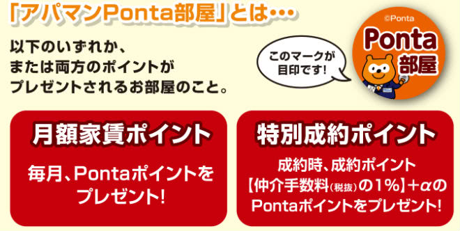 アパマンPonta部屋説明画像
