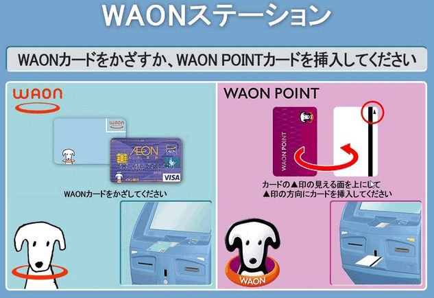 WAONステーションでチャージ方法説明画像