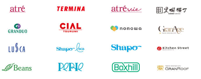 JRE POINT加盟店一覧画像