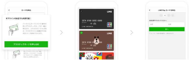 LINE Payカード申込手順説明画像
