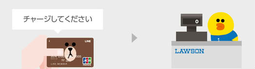 ローソンでLINE Payカードレジチャージ可能説明画像